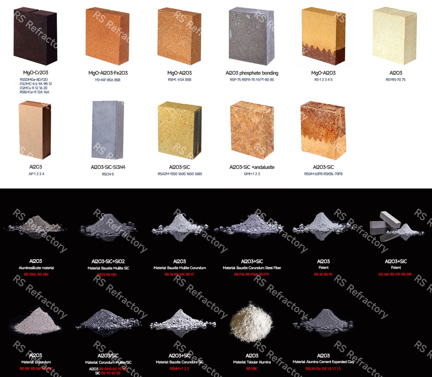 cement kiln bricks
