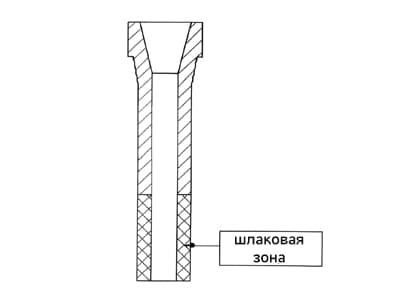 Защитная труба с усиленной шлаковой зоной